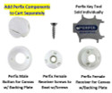 Perfix Snaps and Accessories