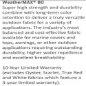 Weathermax 80 Binding 3/4" Double Fold - 1 spool of 100 yds