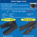 Lenzip #10 Chain Zipper - 5 yards + 4 locking sliders OR 10 yards + 8 locking sliders - Black