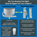 Lenzip #10 Chain Zipper - 5 yards + 4 non-locking sliders OR 10 yards + 8 non-locking sliders - White