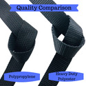 Boat Canopy Straps Double Snap Hooks - 2 Pk
