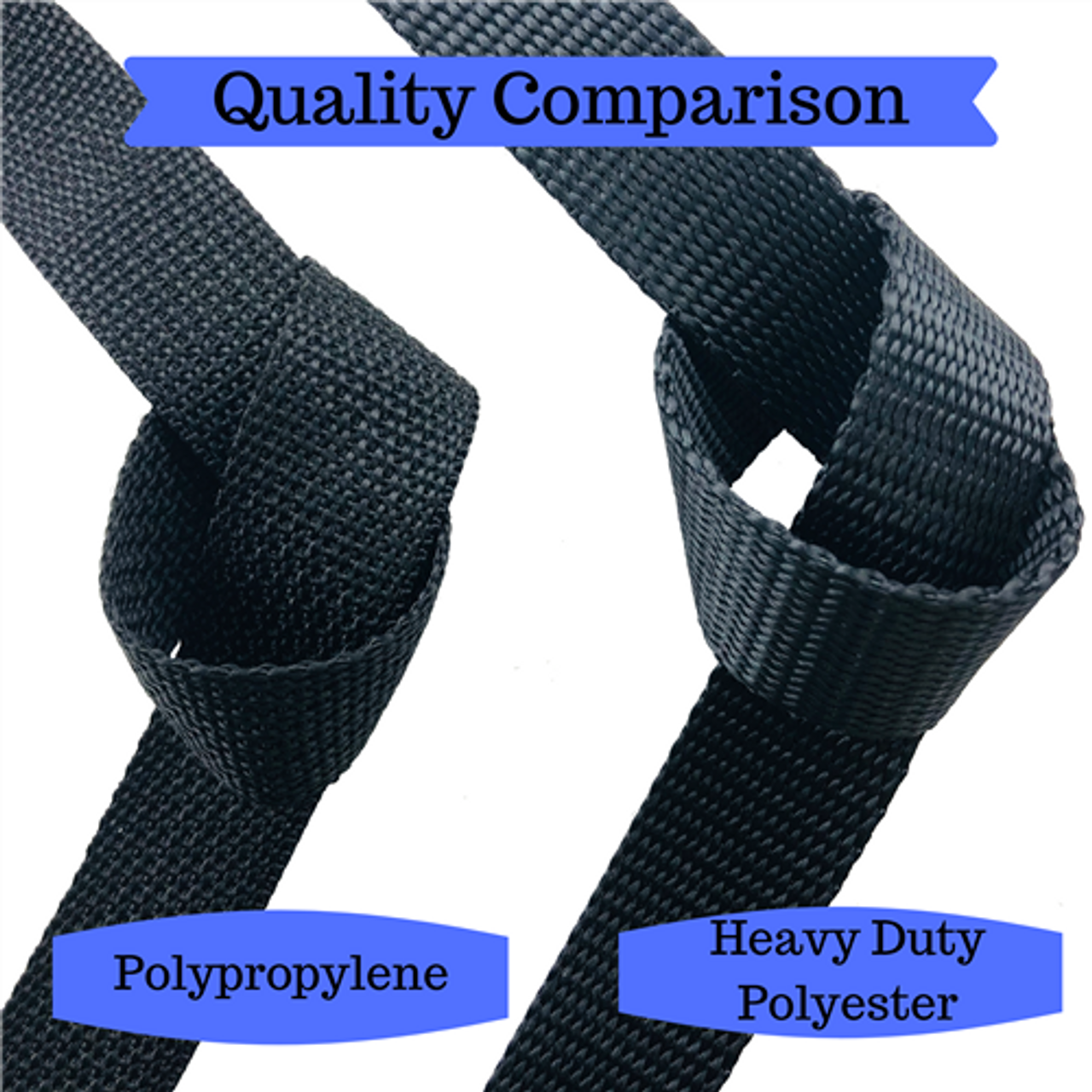 Polyester Backpack Webbing Strap 1 Inch Nylon Webbing - China Webbing Strap  and Nylon Webbing price