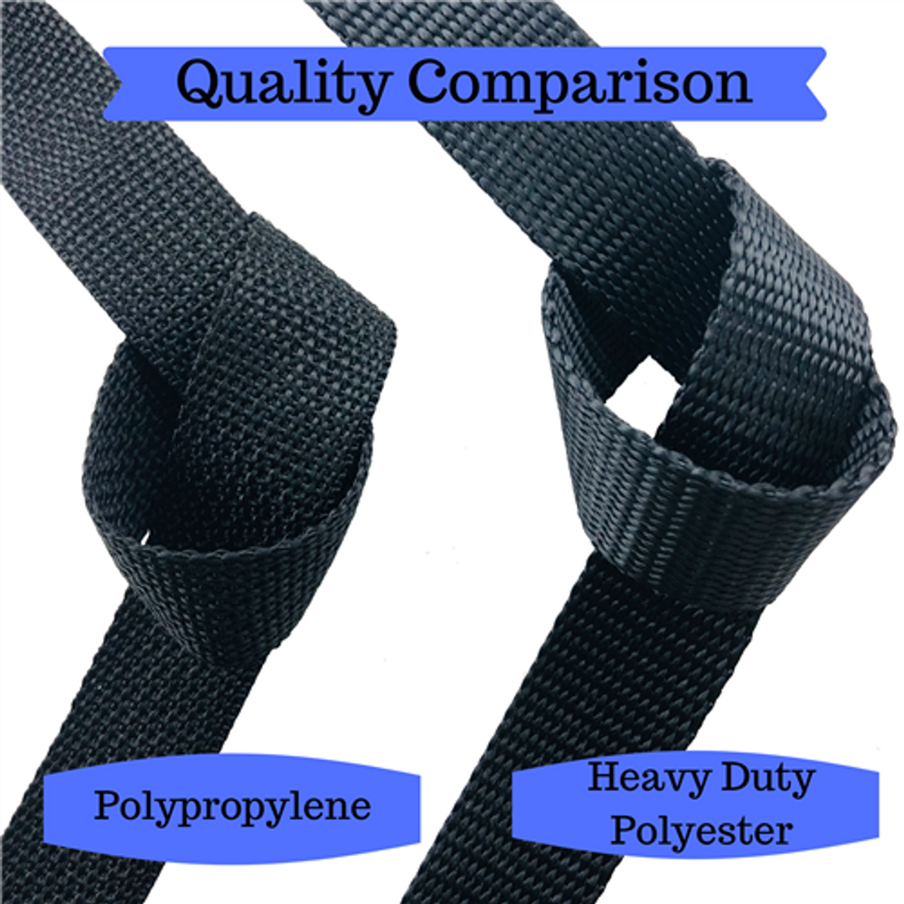 EZ-Xtend Boat Cover Tie Down Straps Heavy Duty 1 Polyester Webbing - Pk of  2