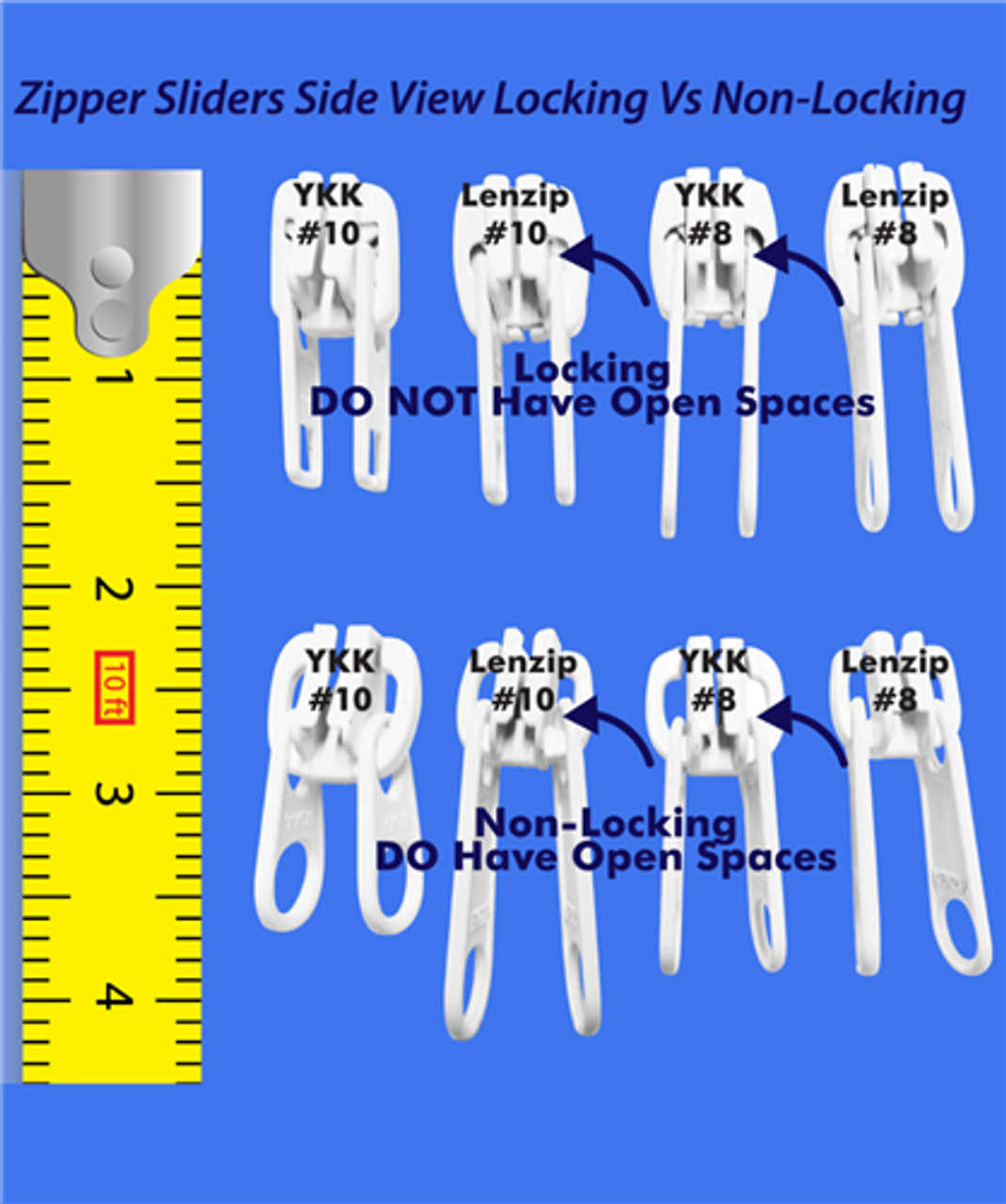 10 Zipper - Lenzip Separating Vislon - LIFETIME GUARANTEE