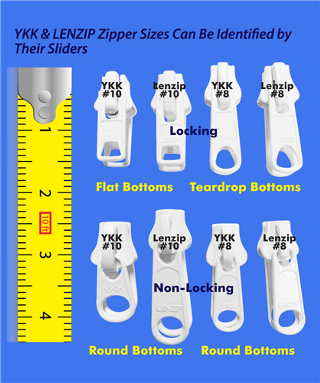 YKK ORIGINAL SLIDERS #8 Vislon for Plastic Jacket Zipper Pull 2/Pack Made  in USA