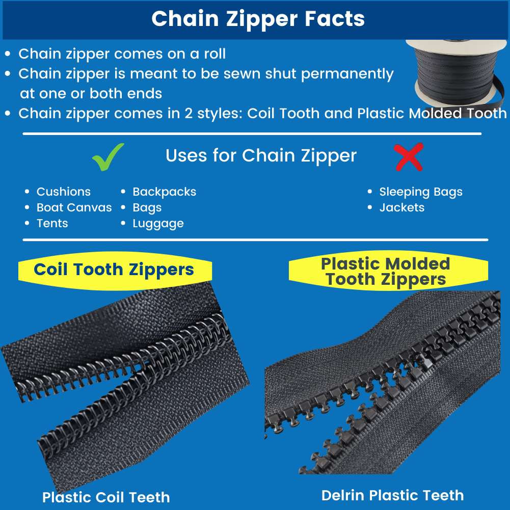 10 Zipper Lenzip Separating Zipper -Dbl Metal Locking Pull
