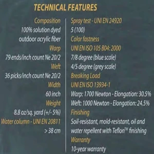 Tempotest Marine Solid Fabrics 60"