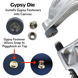 Gypsy Stud Die demonstrated