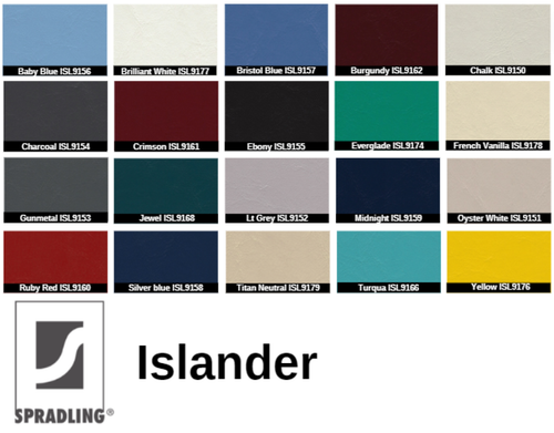 Islander Color Collage