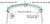 How to Measure for Bimini Boot