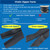 Lenzip® Zipper Chain #5 - Black or White