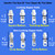 Lenzip #10 Separating Zipper for Canvas - Heavy Duty Cut to Length w/Double Metal Locking Zipper Pull - Includes Stainless Steel Zipper Bottom Stop and Extra Slider Replacement