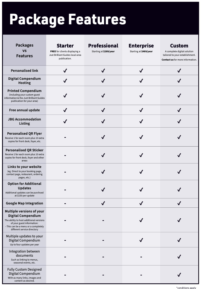 digital-compendium-packages.png