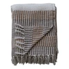 Woven Recycled Cotton Blend Throw with Stripes & Fringe