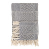 Knit Throw with Fringe