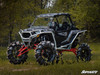 Polaris RZR XP 1000 SuperATV 7-10" Lift Kit