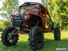 Honda Talon 1000 Snorkel Kit - SuperATV Depth Finder