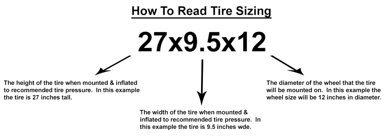 Bkt Tire Size Chart