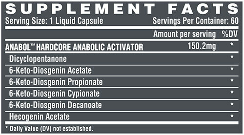 anabol-hardcore-supplement-facts.jpg