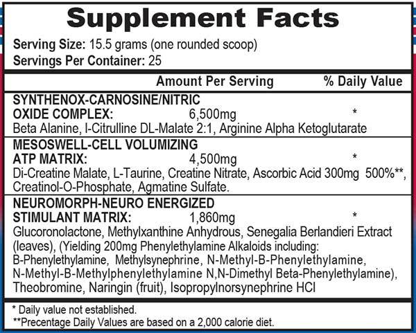 mesomorph-master-senegalia-ingredient-panel-grande.jpg