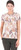 Pastel Camo|Camouflage pastel