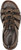 5018-660 Keen Daytona Sandals - Men's