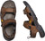 6005-889 Keen Targhee III Open Toe Sandals - Men's