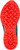 5031-438 Saucony Peregrine 3 Trail Running Shoes - Women's