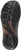 5013-061 Keen Austin Outdoor Lifestyle Shoes - Men's 5013-061 Keen Austin Outdoor Lifestyle Shoes - Men's
