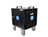 How can the ION4K help you?
