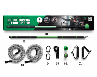 GolfForever Swing Trainer - included features
