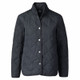 Daily Sports Michelle Quilted Jacket - Navy