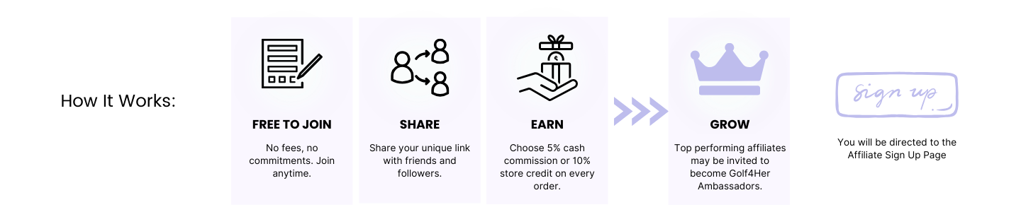 Golf4Her Affiliate Program