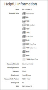 Useful information about your sanding supplies