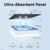 eufy Smart Solar Panel