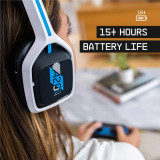Astro A20 Gen 2 Wireless Headset for PlayStation Astro A20 Gen 2 Wireless Headset for PlayStation