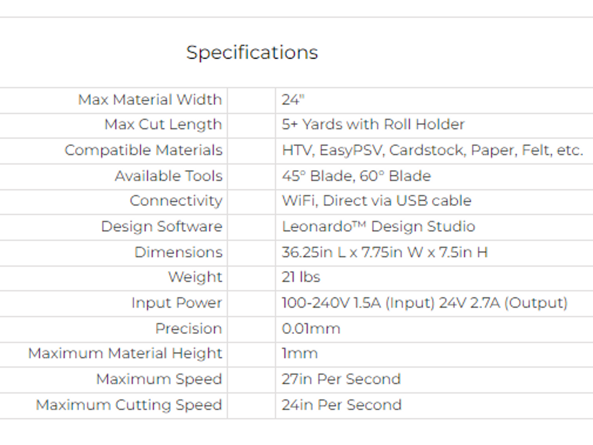 Romeo® 60cm HD Cutter - Precision and Versatility for Every Project