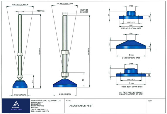 hygieilac-anti-bacterial-adjustable-levelling-feet.jpg