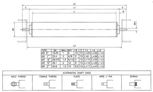 steel-aluminium-gravity-roller.jpg