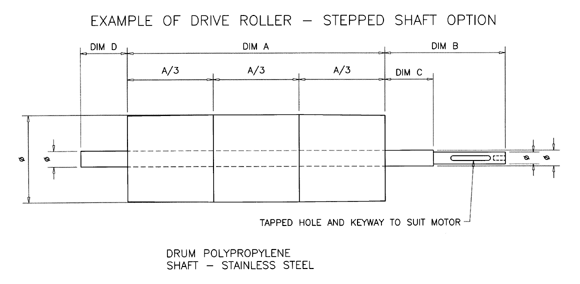 Polypropylene Conveyor Rollers & Drums Polypropylene Conveyor Rollers & Drums