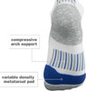 Balega Ultraglide Blister-Free No-Show Tab Running Socks - On Track & Field Inc