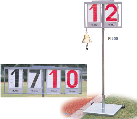 Performance Indicators & Lap Counters On Track & Field Inc