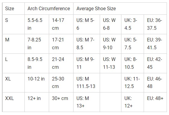 af7-ankle-bracing-sleeve-sizing-chart.jpg