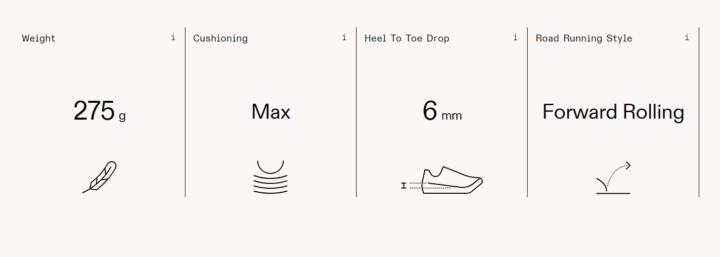 Men's Running Shoe Size Guide