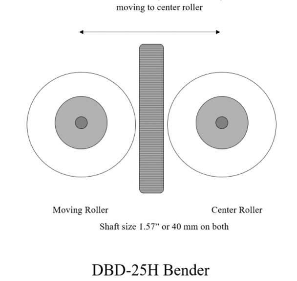 Benner Nawman Portable Electric Rebar Bender Heavy Duty - Corded Model | DBD-25H