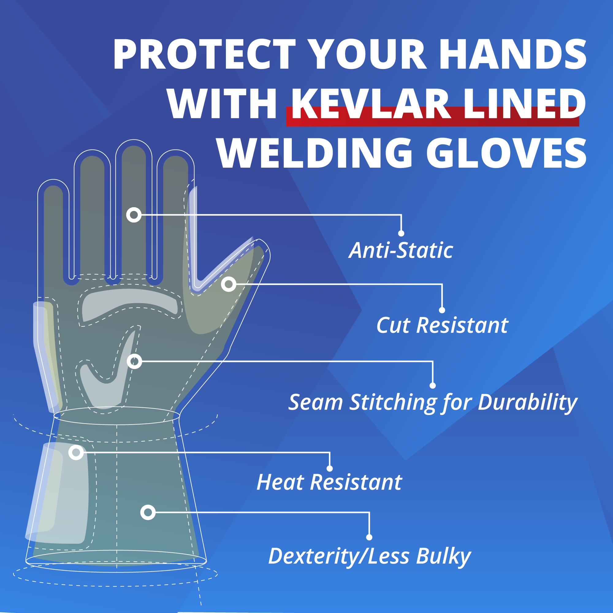 Kevlar Lined Welding Gloves Shop Our Selection First Place Supply