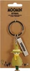 Moomins Snufkin PVC 3D Keyring