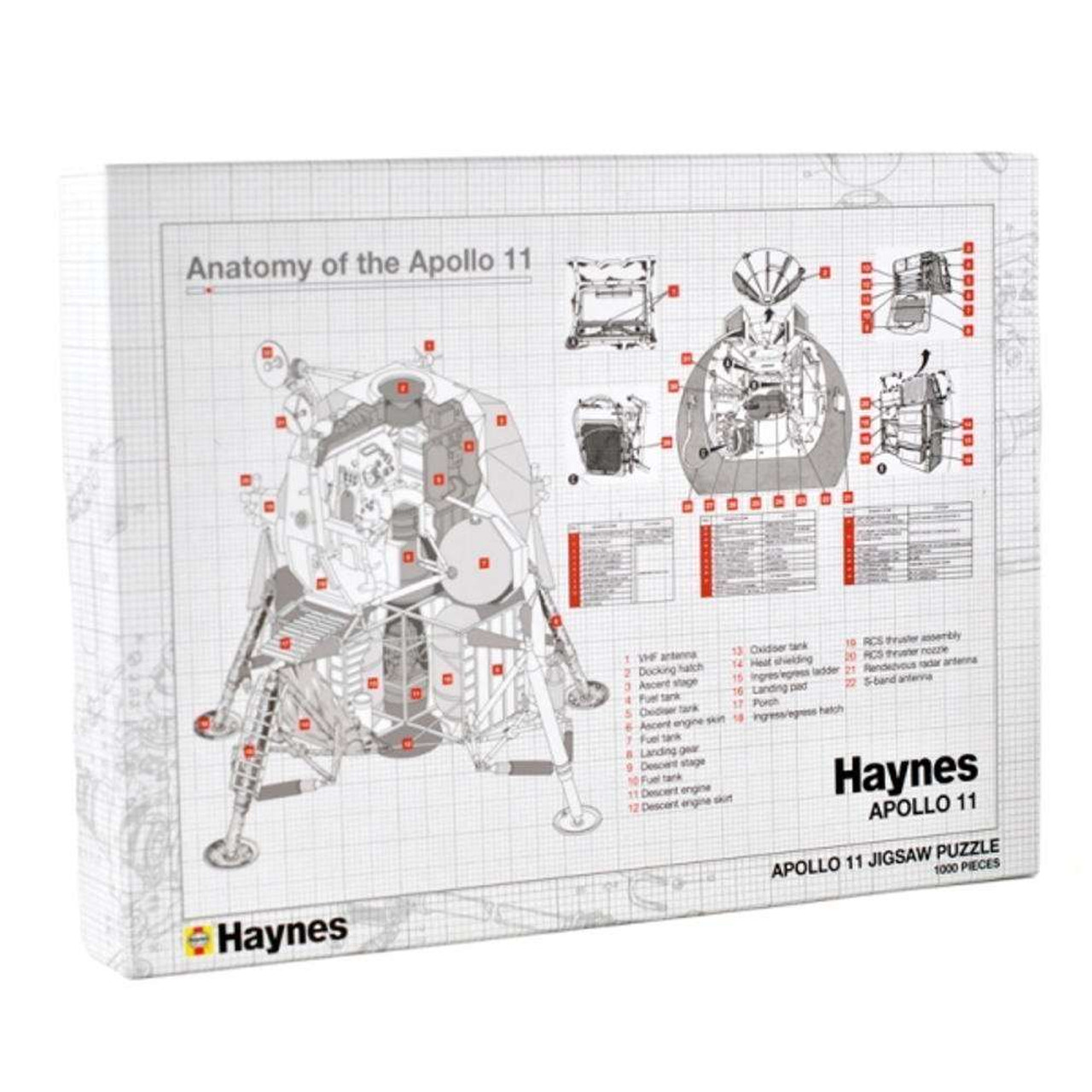Haynes Manual Apollo 11 Jigsaw