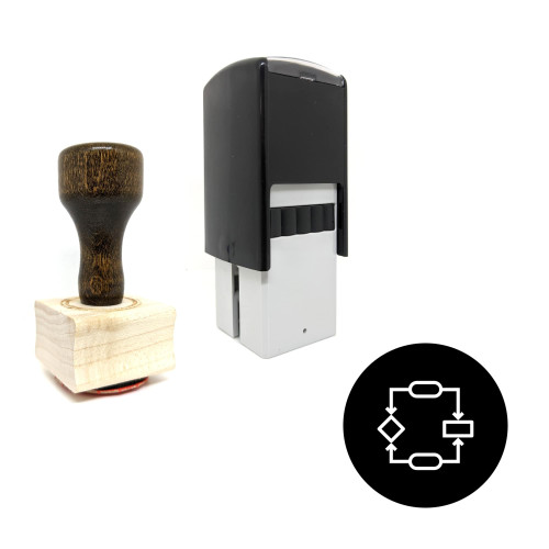 "Algorithm" rubber stamp with 3 sample imprints of the image