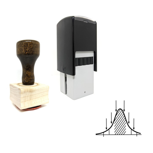 "Gaussian Bell" rubber stamp with 3 sample imprints of the image